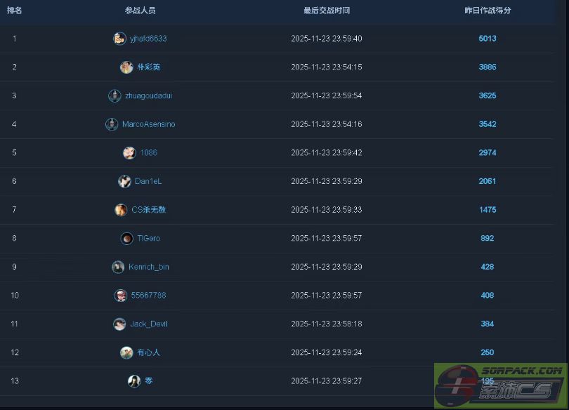 dvubb 图片点击可在新窗口打开查看
